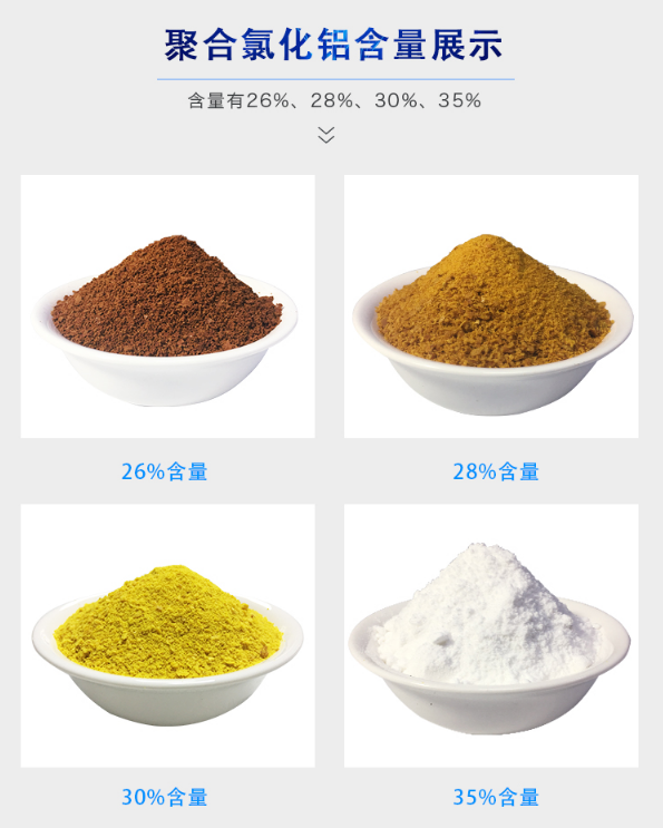 聚合氯化铝价格走势(聚合氯化铝2023价格走势)